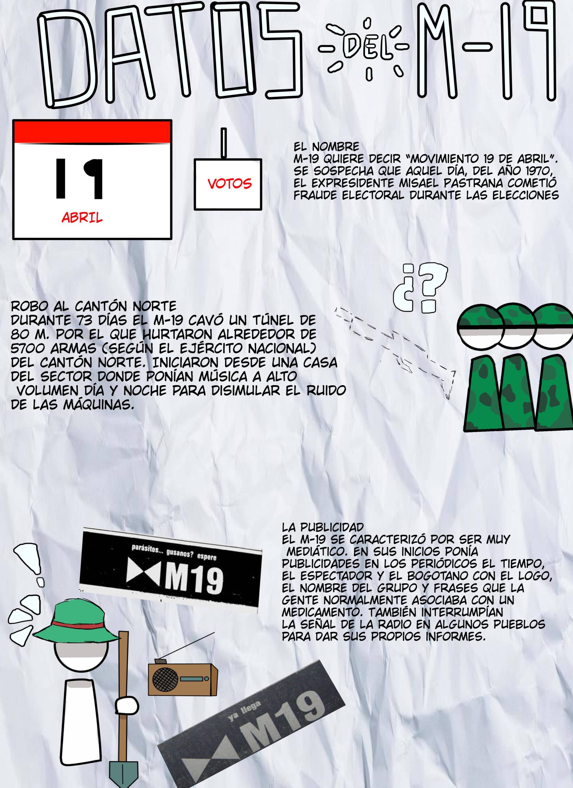 Infograma M-19